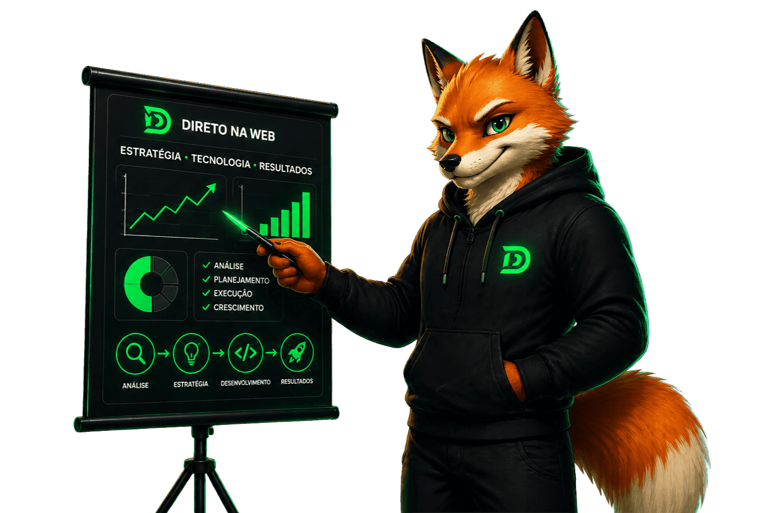 Direx